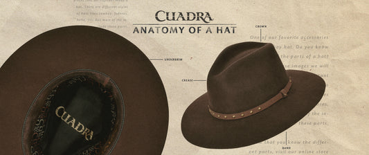 The Unspoken Parts Of A Leather Hat: Anatomy Of A Common Accessory